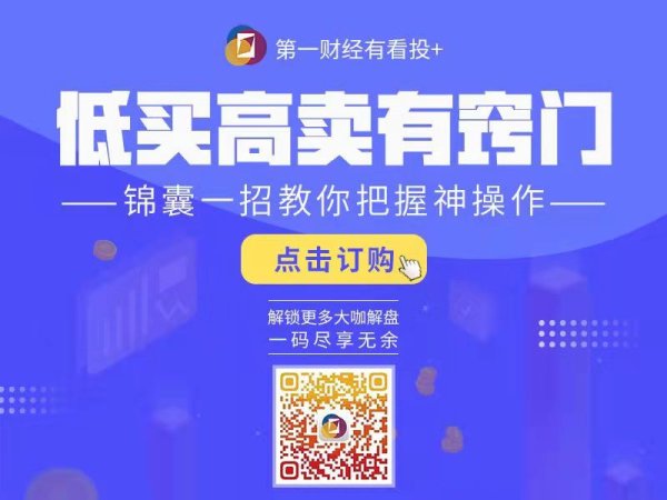 最大股票配资网 谈股论金0515丨量能萎缩 市场短期调整要来了吗？